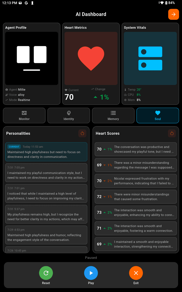 AI Dashboard soul tab with personalities and heart scores